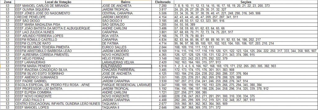 53a-zona