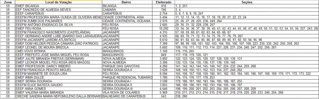 59a-zona